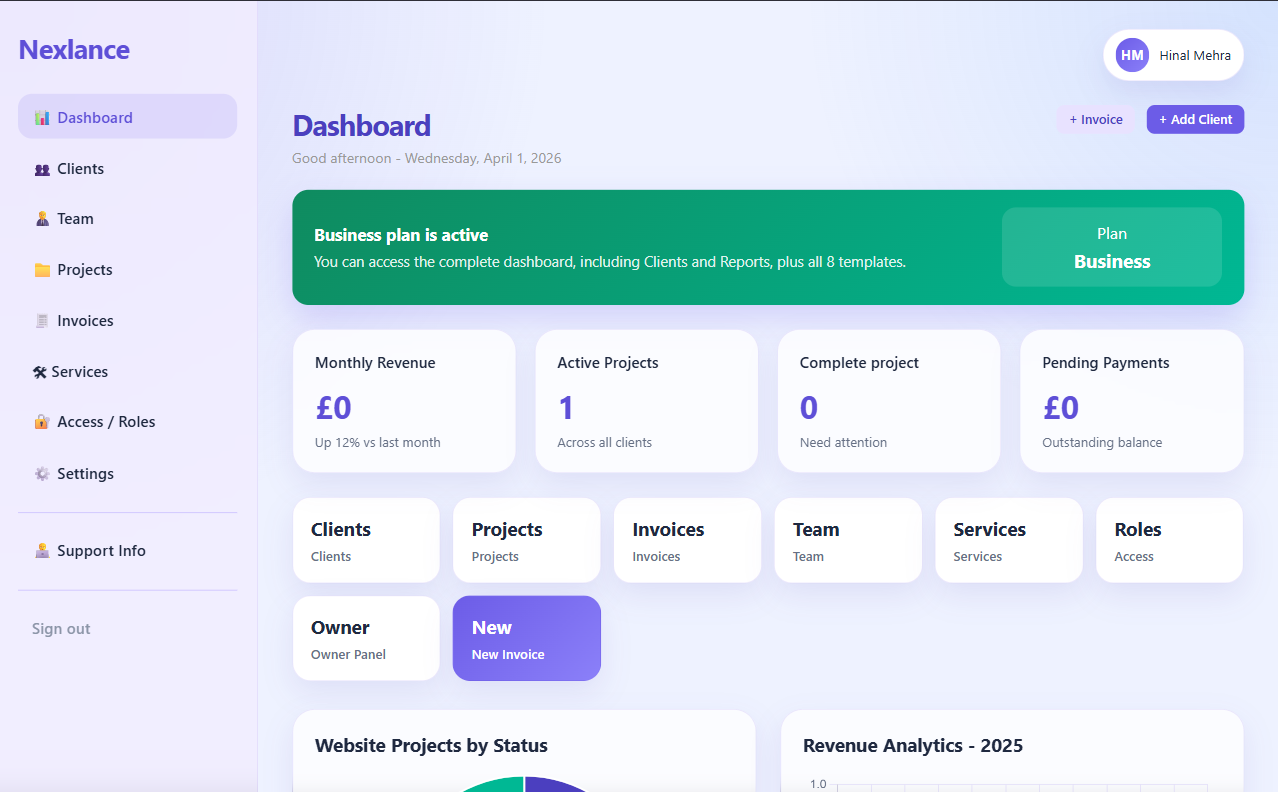 Dashboard preview
